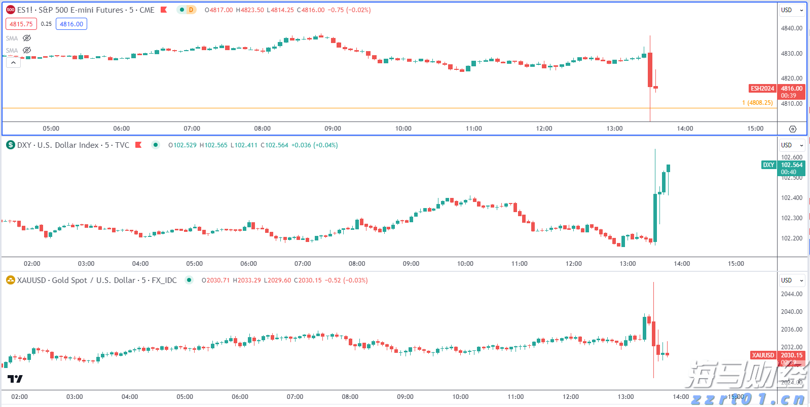 快讯丨朱会东到广西工业职业技术学院贵港校区调研